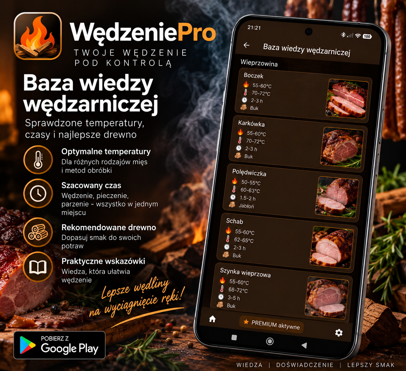 WędzeniePro — baza wiedzy o wędzeniu