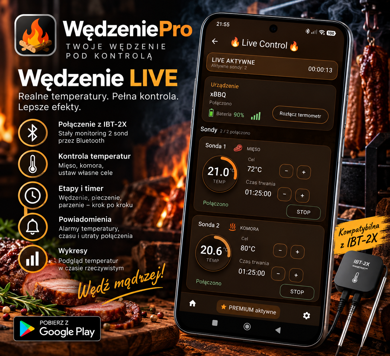 WędzeniePro — Wędzenie LIVE z termometrem IBT-2X